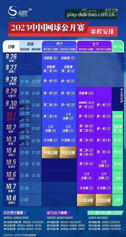 多宝体育赛事数据必备 揭秘多宝体育平台赛事数据必备功能:你不知道的高效观赛技巧