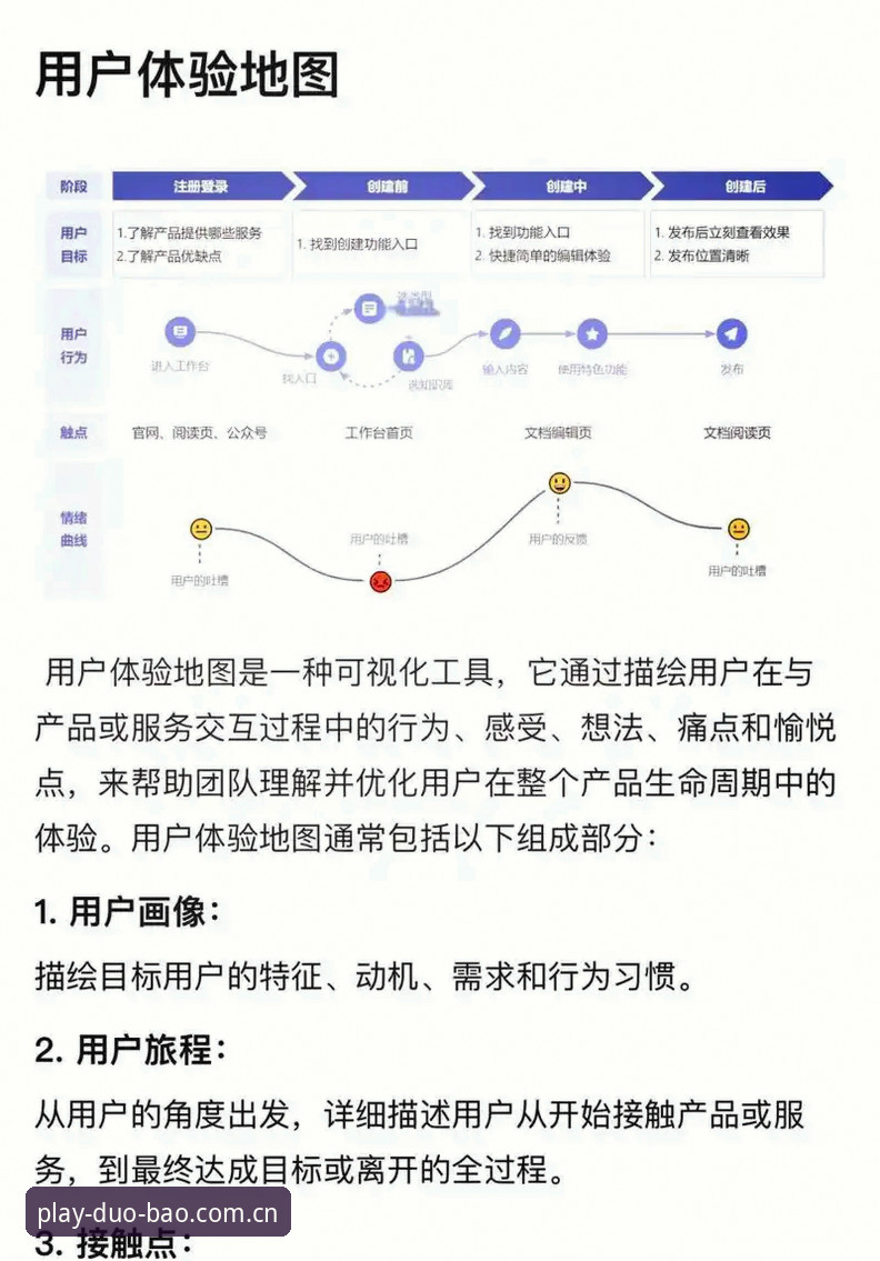 揭秘多宝体育平台：用户评价、版本细节与注册体验全解析